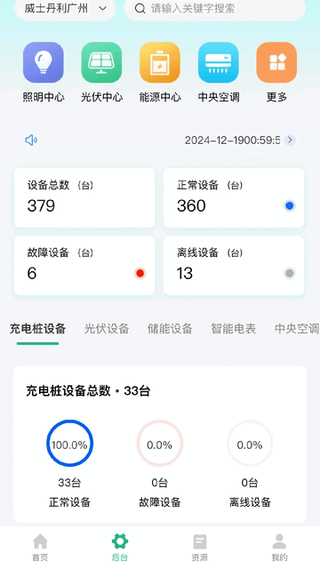 绿碳神州云手机app