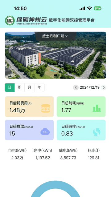 绿碳神州云手机app