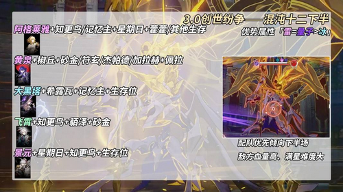 崩坏星穹铁道最新混沌回忆怎么打 天谴之矛攻略及角色配队