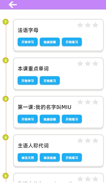 法语入门基础
