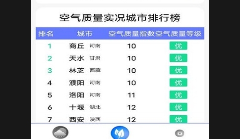 天气预报实时通最新版