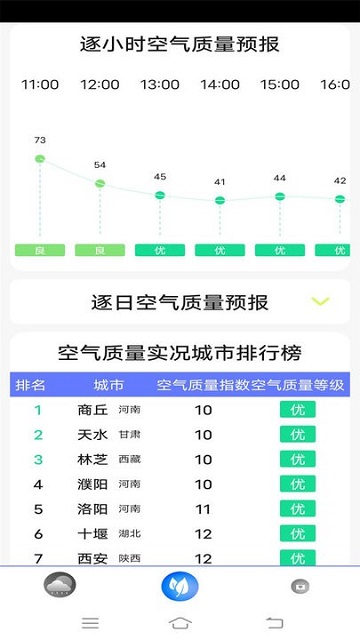 天气预报实时通最新版