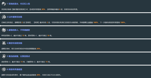 崩坏星穹铁道遐蝶技能前瞻 遐蝶星魂爆料