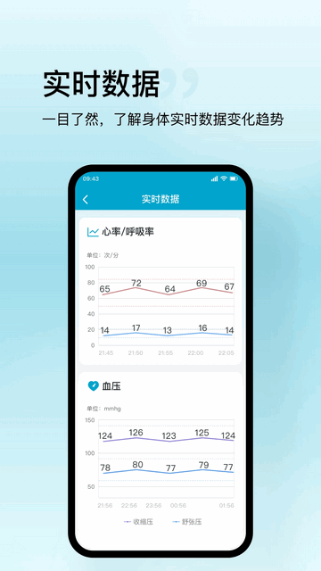 盛和智康手机app