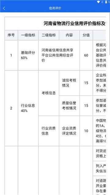 中原好司机官方版