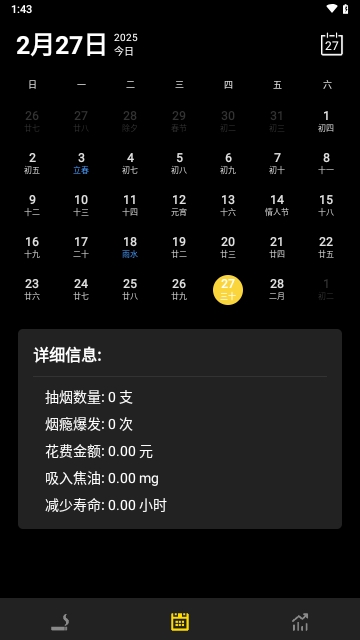 戒烟大师