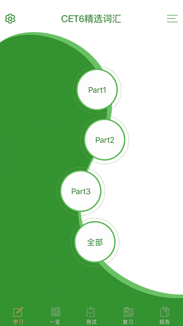 CET6精选词汇最新版