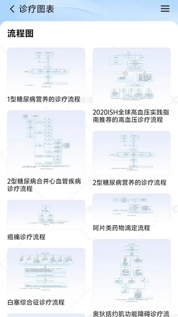 疾病诊疗官方app