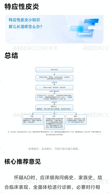 疾病诊疗官方app