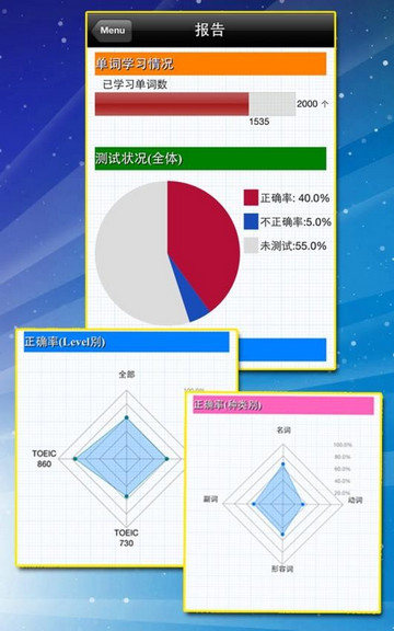 TOEIC重要英语单词最新版