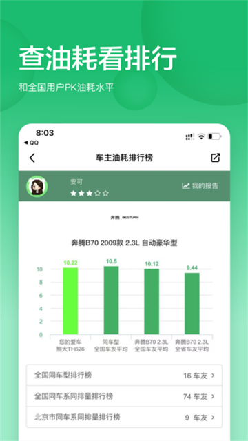 小熊油耗app