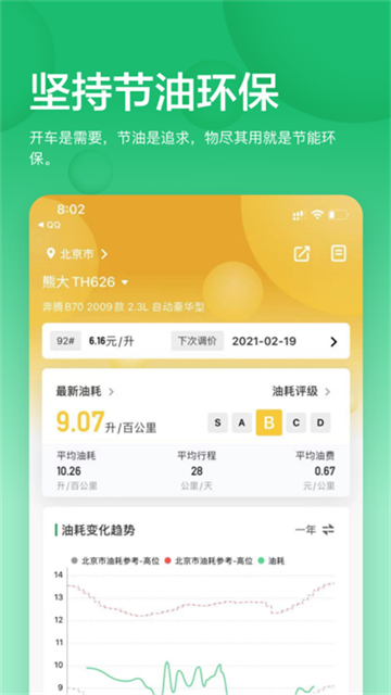 小熊油耗app