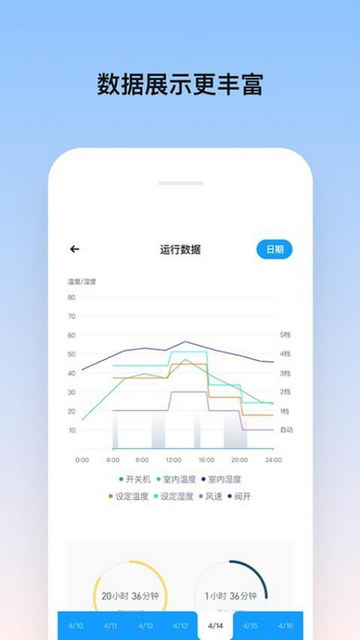 Zisun无尘空调手机app