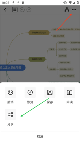 树图思维导图2025最新版