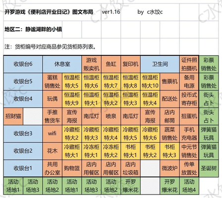 便利店开业日记最新版2025