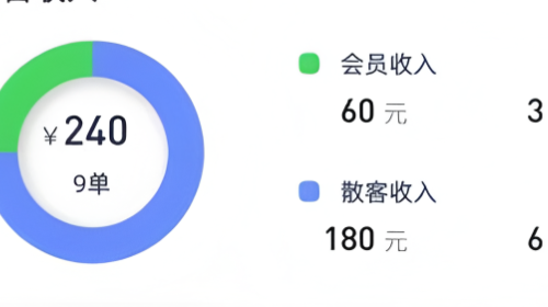 小店会员宝2025官方版