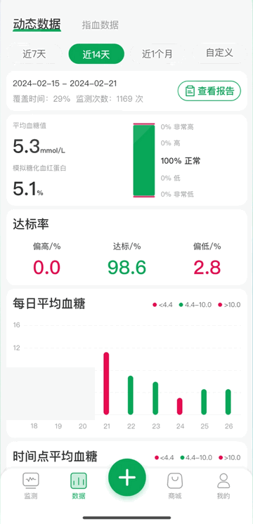 甜蜜守护手机版app