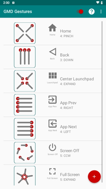 GMD Gestures