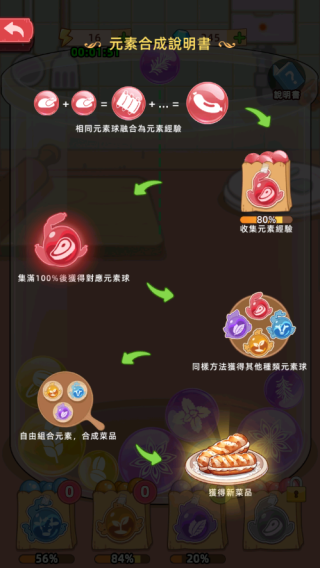 我的面包房物语中文最新版