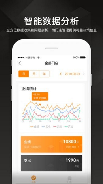 车聚集安卓版