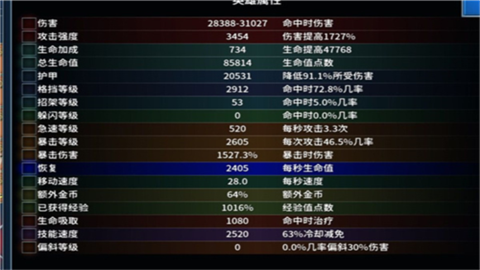 永恒之金破解版