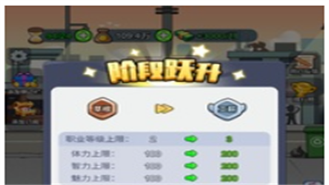 我的穿越人生小游戏