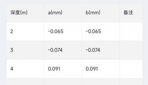 星链感知app最新版