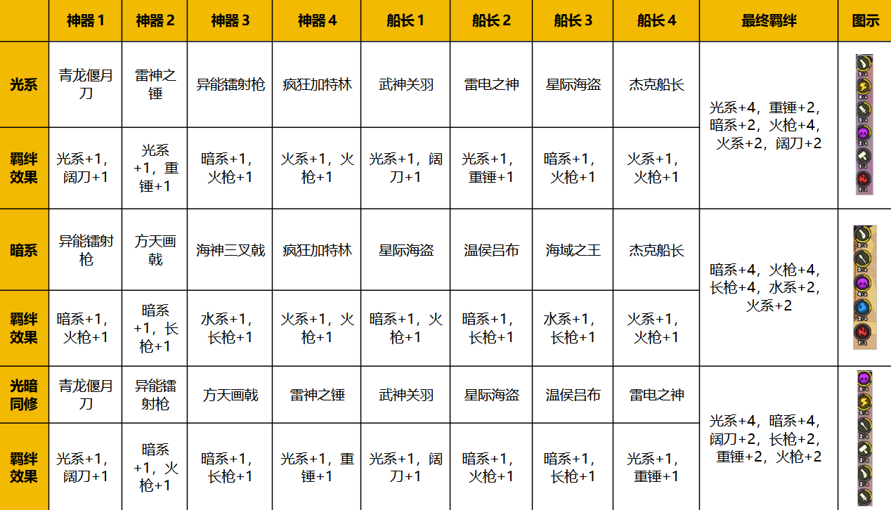 梦幻回响官方正版