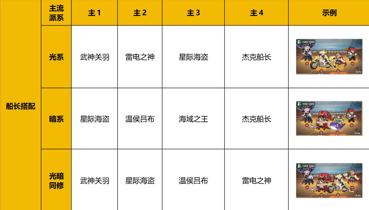 梦幻回响官方正版
