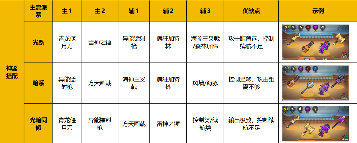 梦幻回响官方正版
