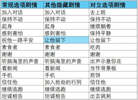 湮灭长夜第二章中文手机版