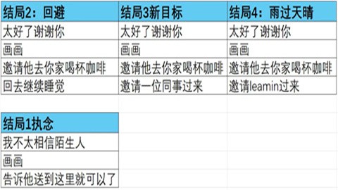 雨中的执念游戏官方版