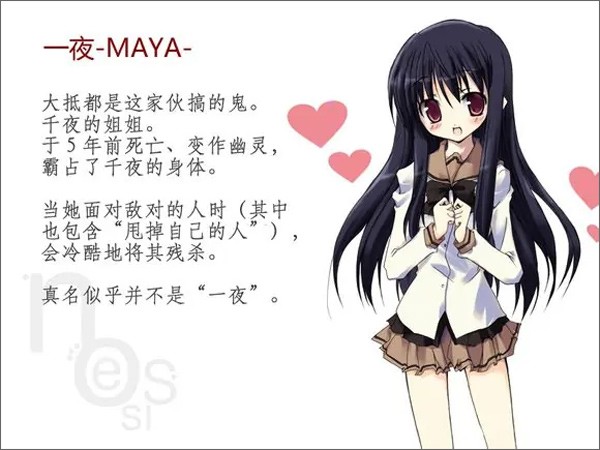 诉说谎言的记忆之物语重制版