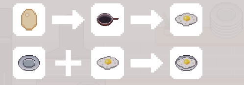 创造厨房无广告版