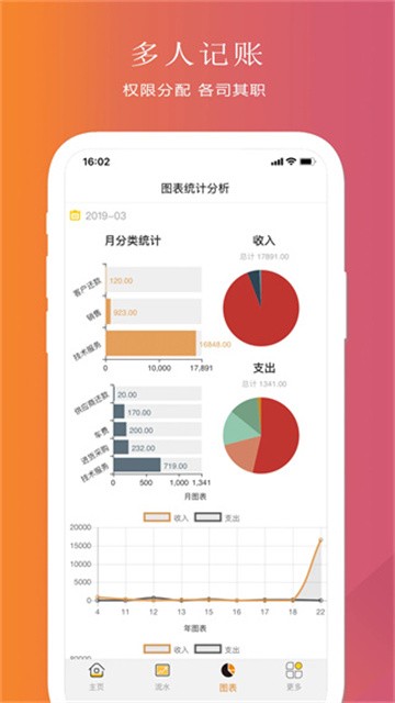 聚宝记账 (4)