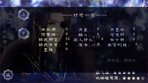 朕的后宫不好惹完整版