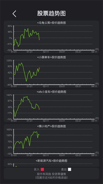 模拟经营医院 (2)