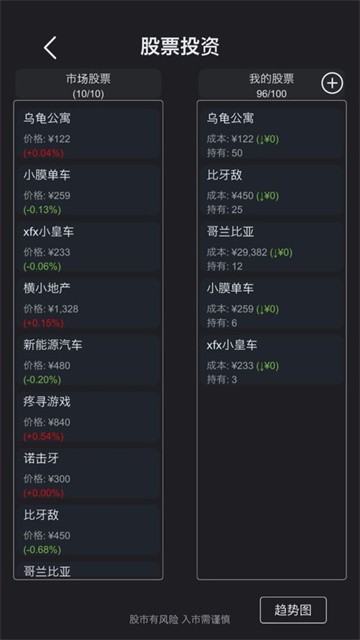 模拟经营医院 (3)