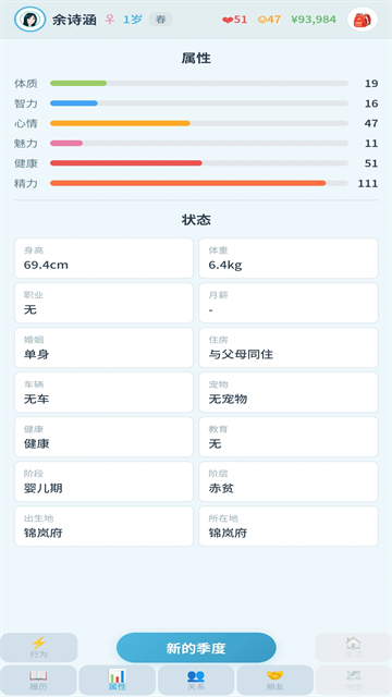 平凡人生 (4)