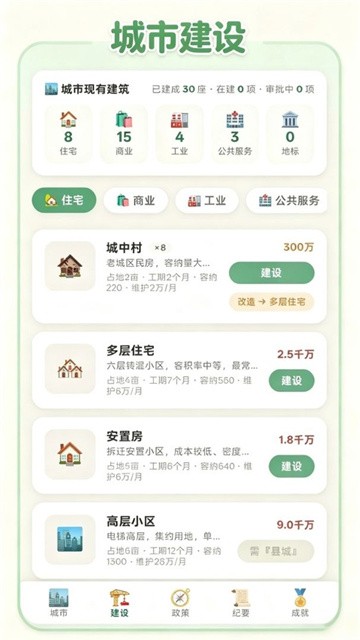 打造国际都市 (3)