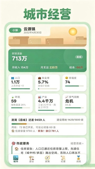 打造国际都市 (1)